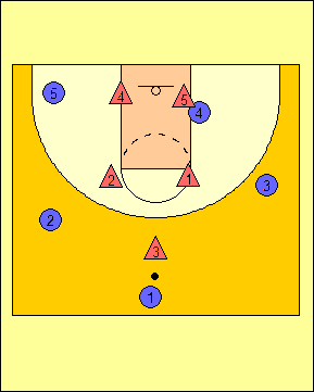 Basketball Coaching 101 image.